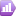 Yandex.Metrika